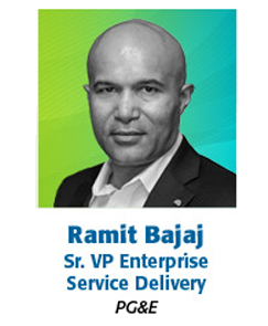 plenary-slider-ramit-bajaj