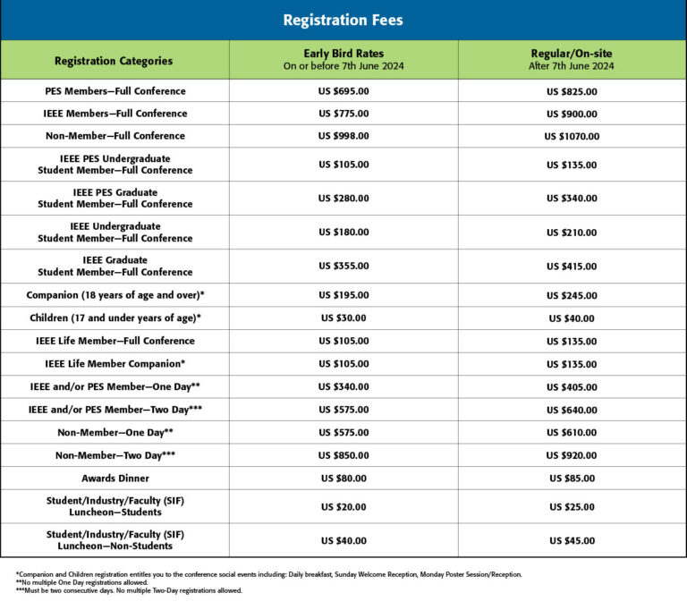 Registration IEEE PES General Meeting